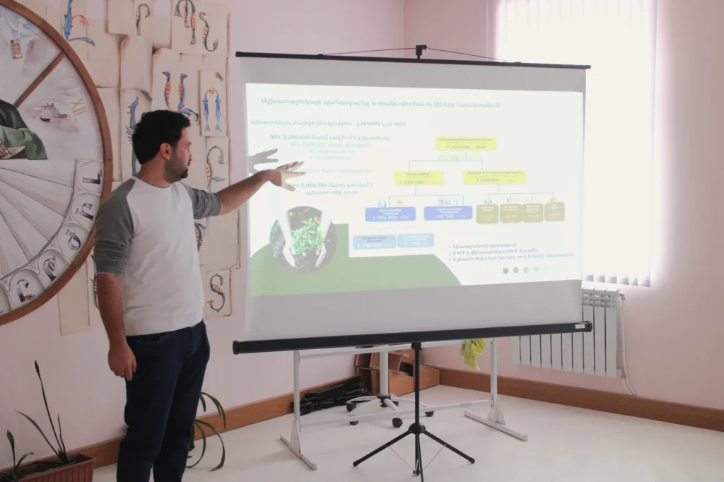 gyumri training